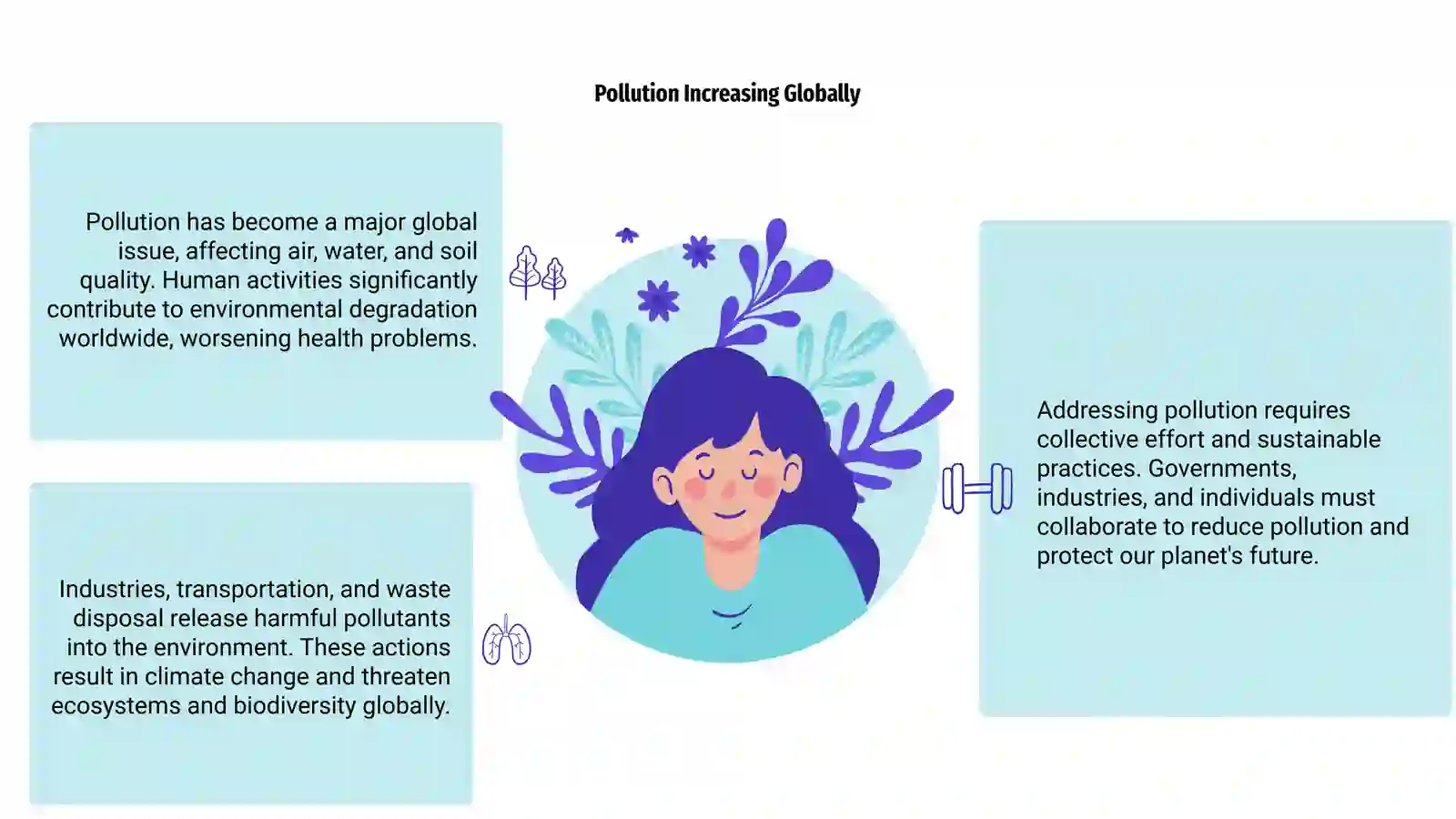 Environmental problems 3