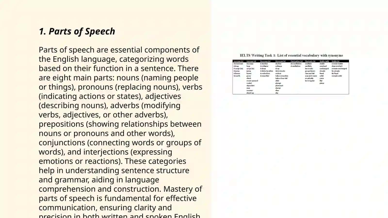 The classification of English vocabulary 3