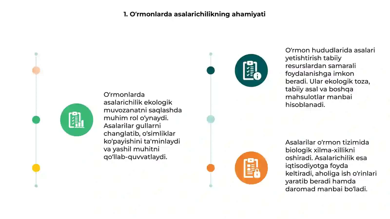 O`rmonlarda Asalarichilik va asalari mahsulotlaridan foydalanish 3