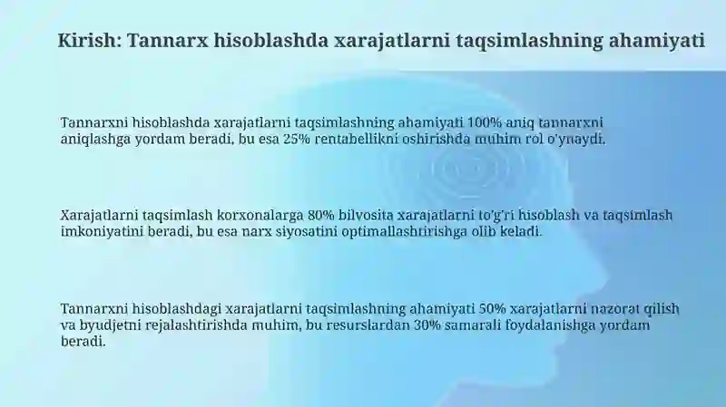 Tannarx kalkulyatsiyasida xarajatlarni taqsimlash usullari 3