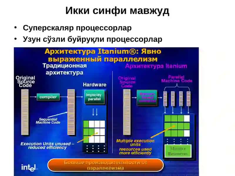 Суперскаляр процессорлар 3
