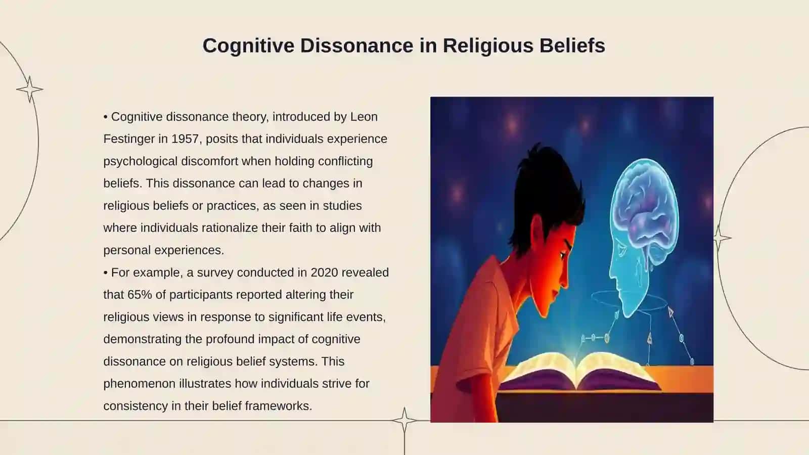 Psychological Foundations of Religious Differences 3