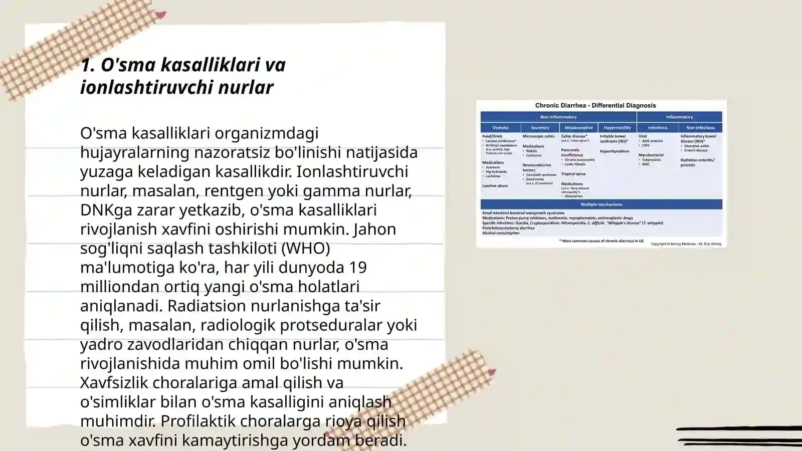 O’sma va boshqa kasalliklar nur terapiyasi. Ionlashtiruvchi nurlarni hujayraga ta’siri 3