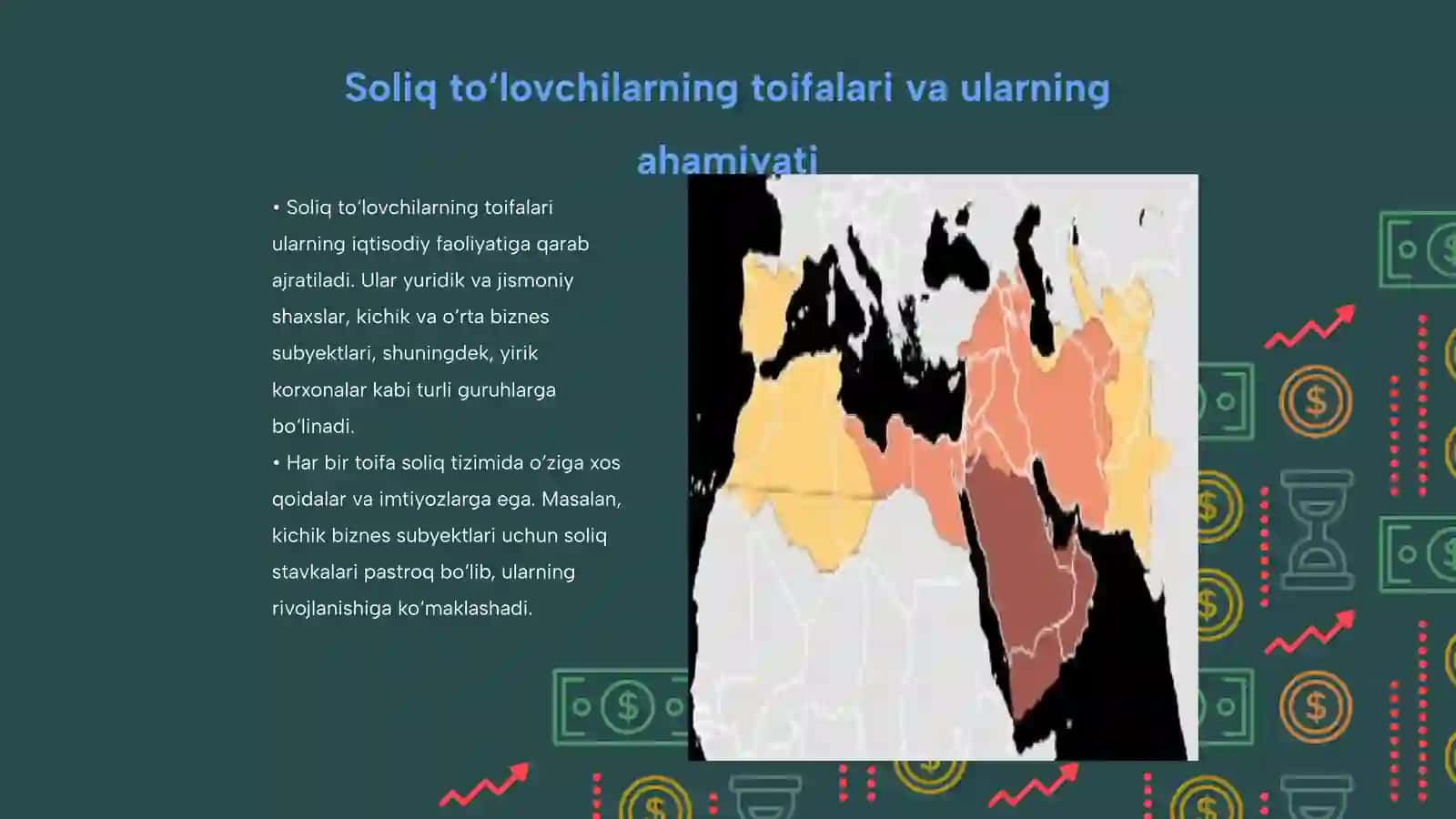 Soliq to‘lovchilarning ayrim toifalariga va O‘zbekiston Respublikasining ayrim hududlarida soliq solishning o‘ziga xos xususiyatlari 3