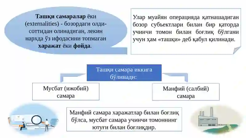 Ташқи самаралар ва ижтимоий неъматлар 3
