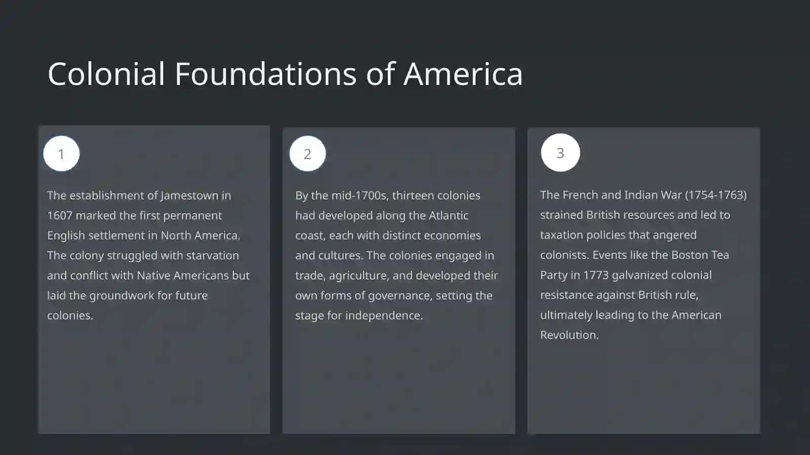 The history and symbols of the USA 3