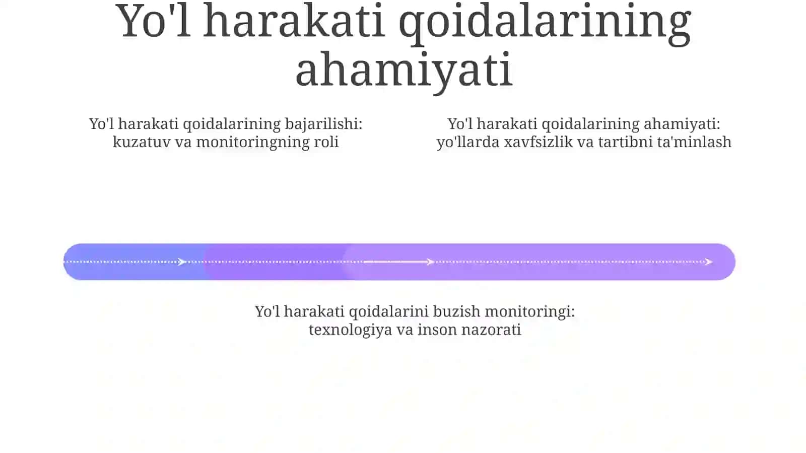 Yo’L Xarakati Qoidalariga Rioya Qilishni Nazorat Qilish Qanday AmalgaOshiriladi 3