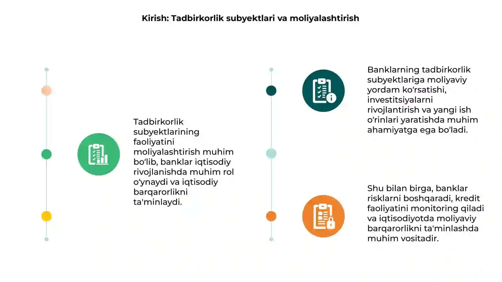 Tadbirkorlik subyektlarining faoliyatini moliyalashtirishda banklarning ahamiyati 3