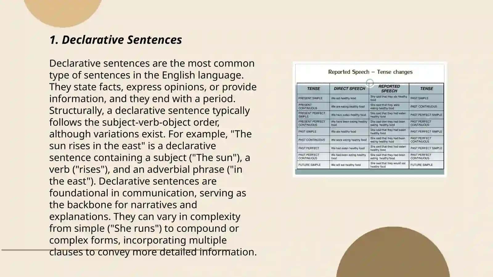 Declarative Sentences 3