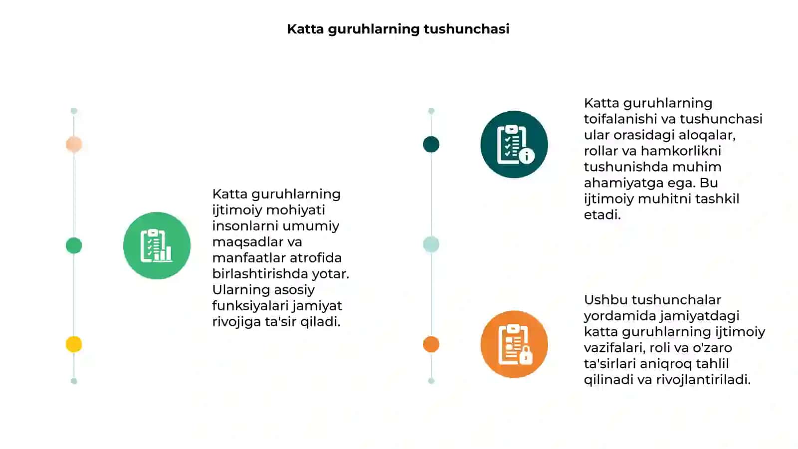 Katta guruhlarning ijtimoiy mohiyati funksiyalari va toifalanishi 3