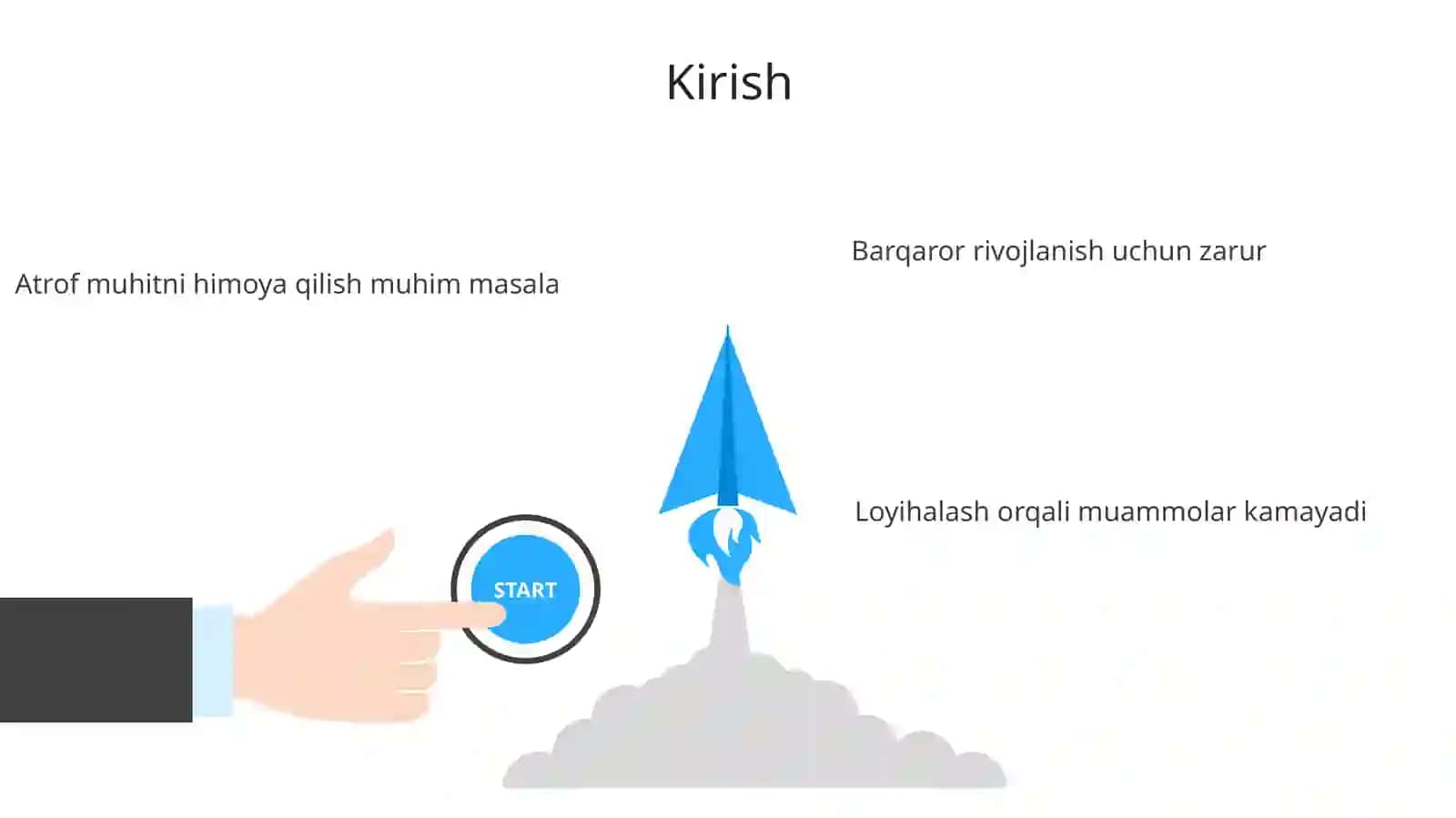 Atrof muhitni himoya qilishni loyihalashtirish manbalari 3