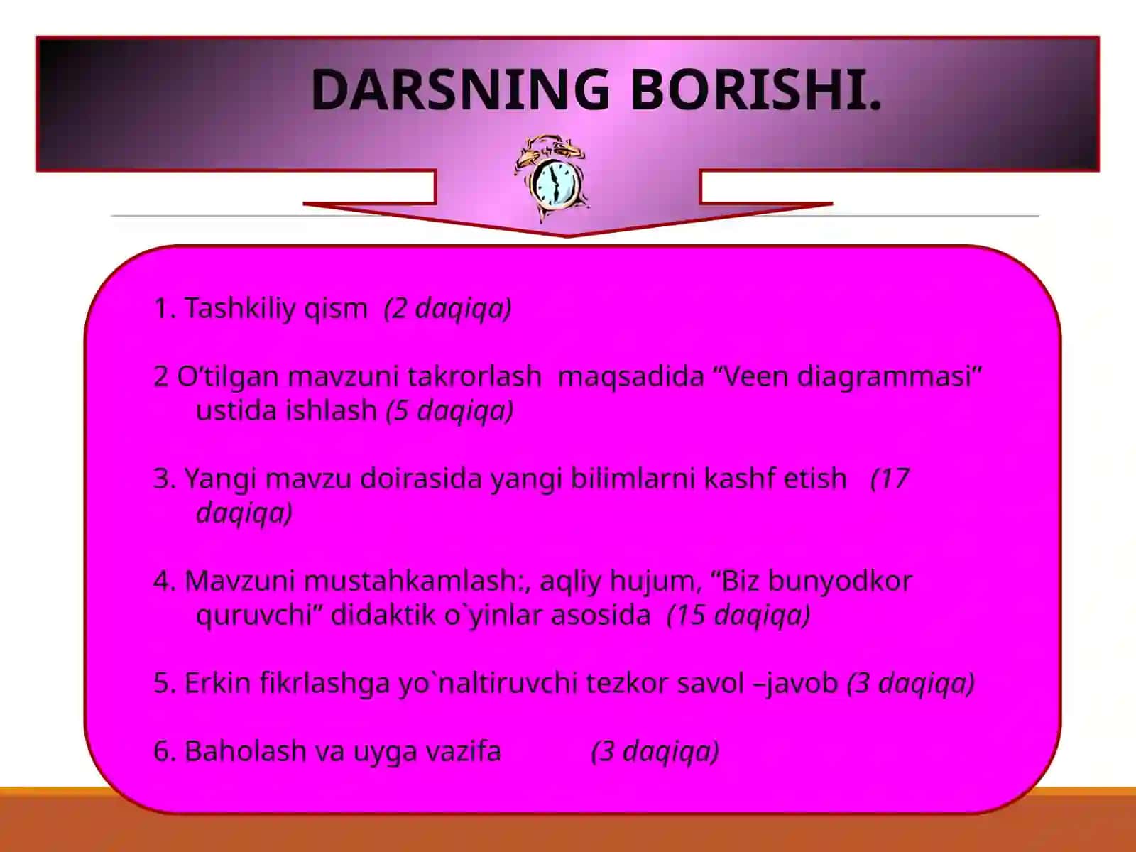Zardushtiylik va Avesto 3