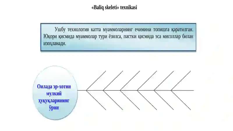 Erva xotinning huquq va majburiyatlari 3
