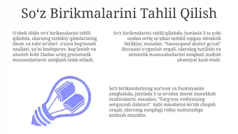Soʻz Birikmalari 3