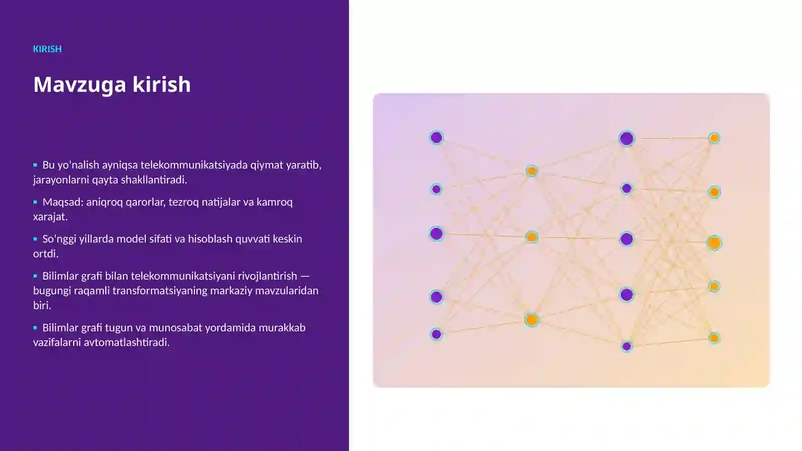AI INSIGHTS • PREMIUM TAQDIMOT 3