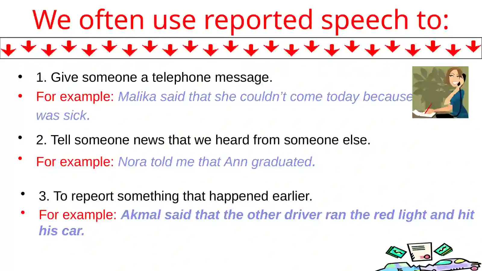 Direct & Indirect speech 3