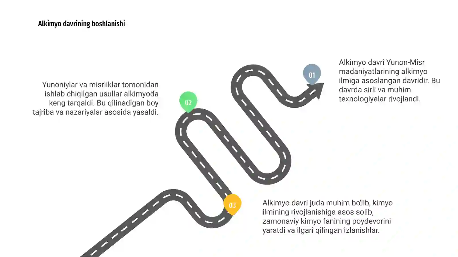 Alkimyo davri.Yunon-Misr alkimyosi 3
