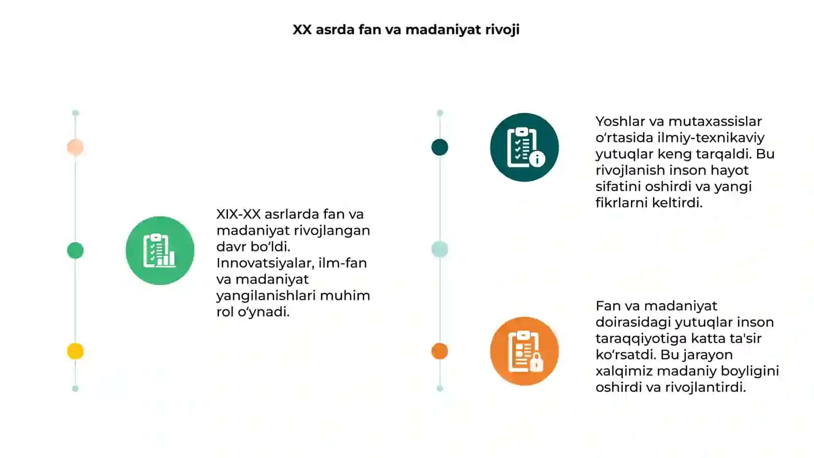 XX asrda fan va madaniyat rivoji 3