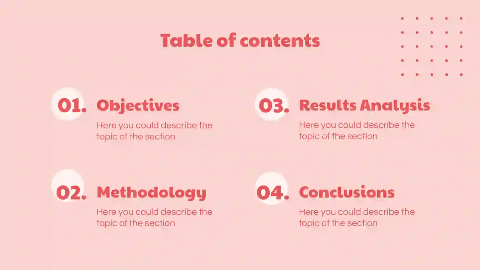 Minimalist Thesis Defense 3