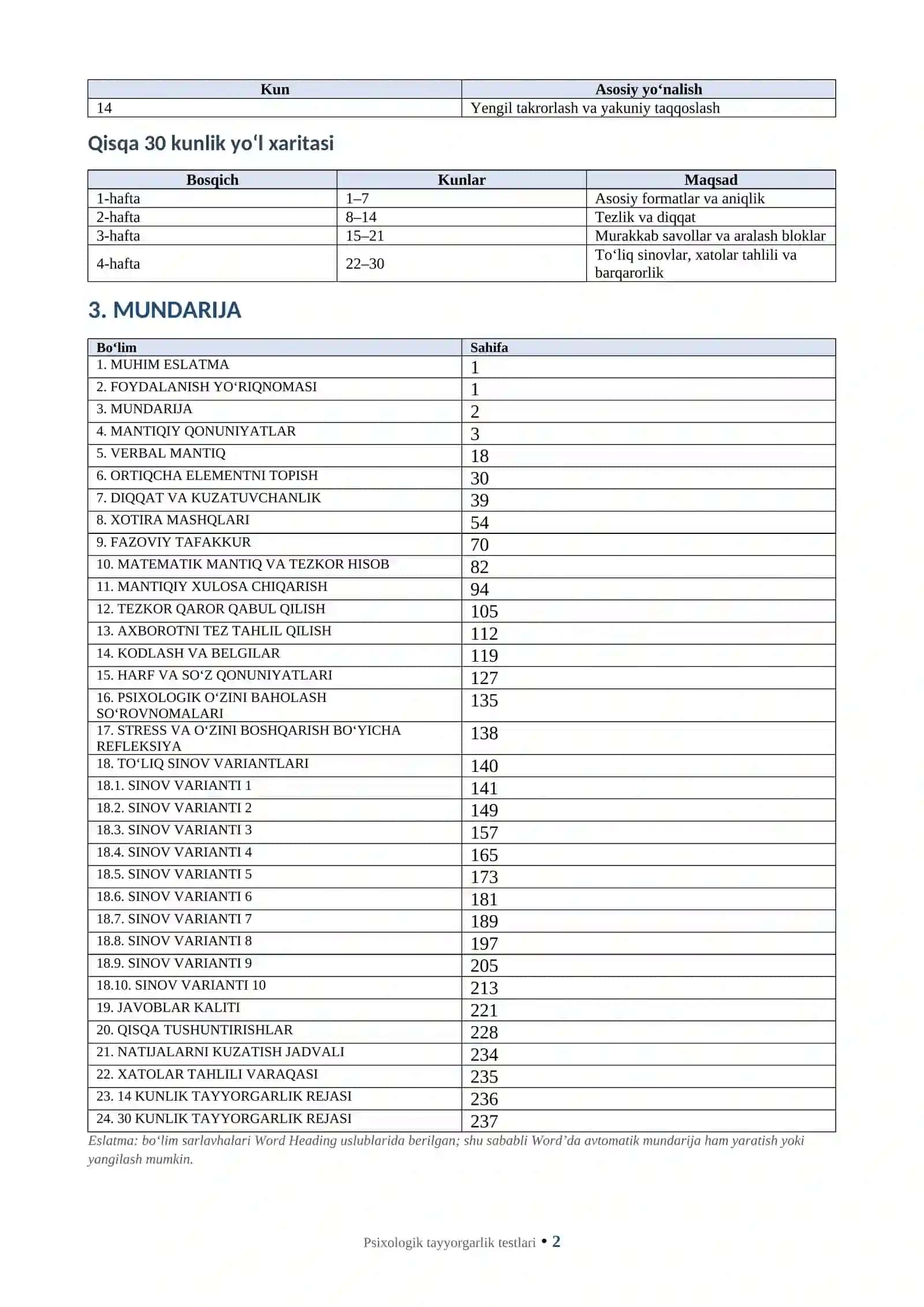 Oliy harbiy ta’limga kiruvchilar uchun psixologik tayyorgarlik testlari | 700+ savol | Javoblari bil 3