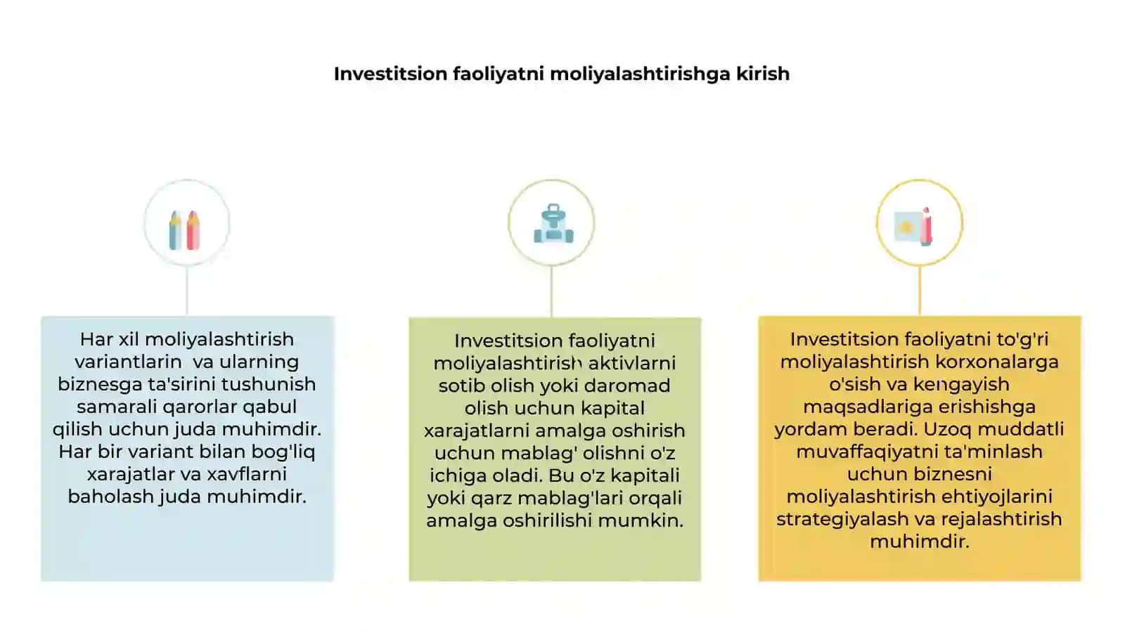 Investitsion faoliyatni moliyalashtirish 3