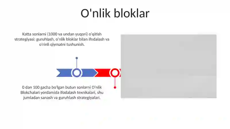 100 ichida nomanfiy butun sonlarni raqamlashga o‘rgatish metodikasi 3
