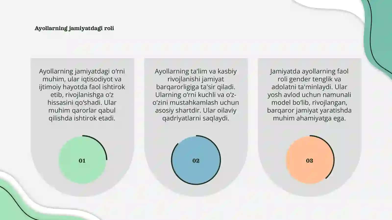 Ayollarning jamiyatdagi o'rni 3