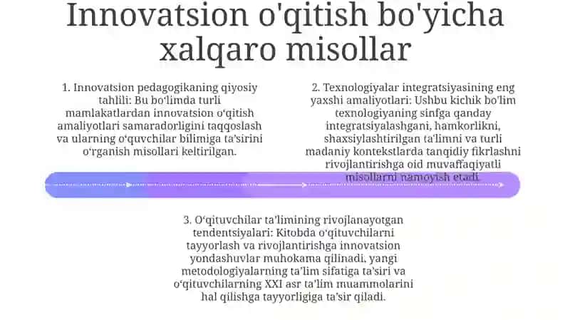 Zamonaviy Ta'lim Va Innovatsion Texnologiyalar Sohasidagi Ilg'Or Xorijiy Tajribalar 3