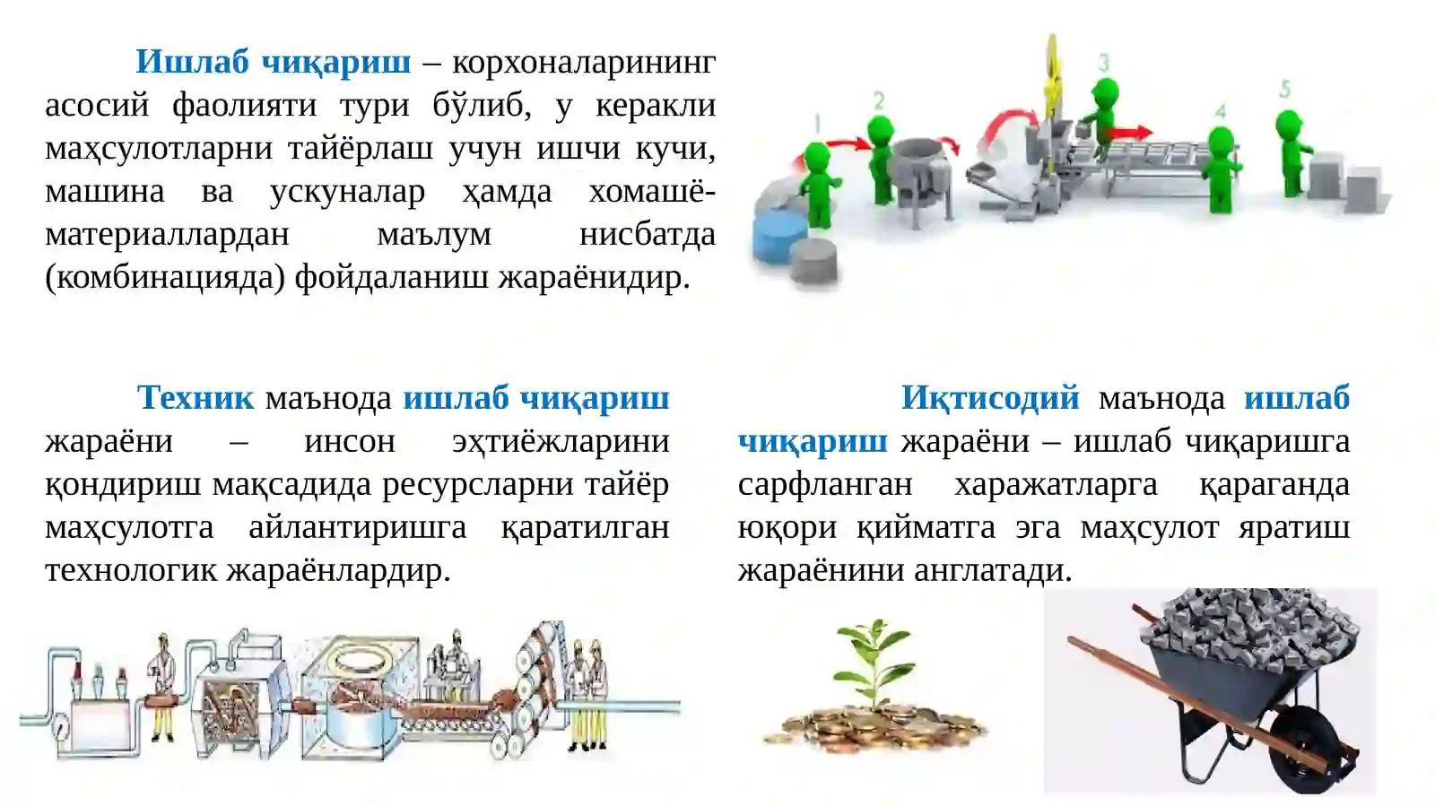 Микроиқтисодиёт фани - Ишлаб чиқариш 3