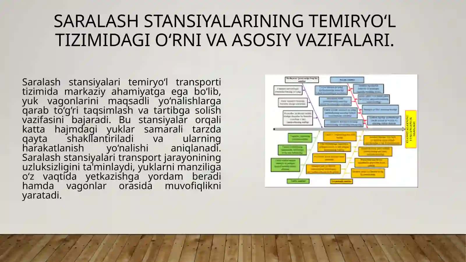 Saralash  stansiyalarining  vazifalari  va  undagi  qurilmalar 3
