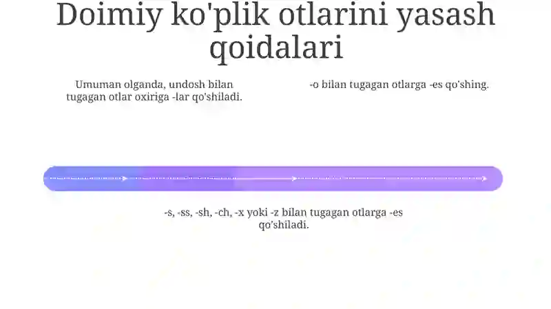 Singular And Plural Noun Forms 3