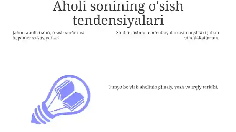 Jahon Aholisi Demografiyasi 3