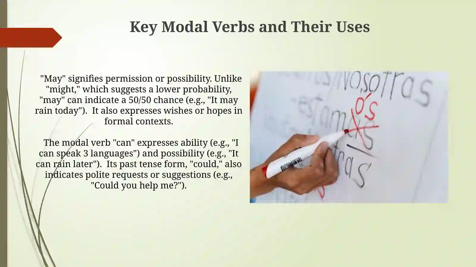 Modal verbs 3