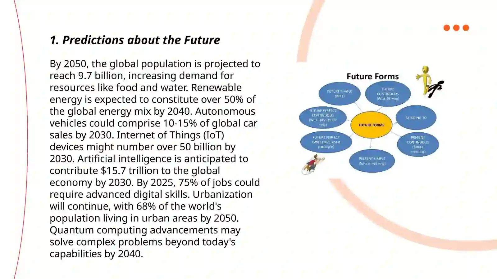 Future forms (will, going to, present continuous for future) 3