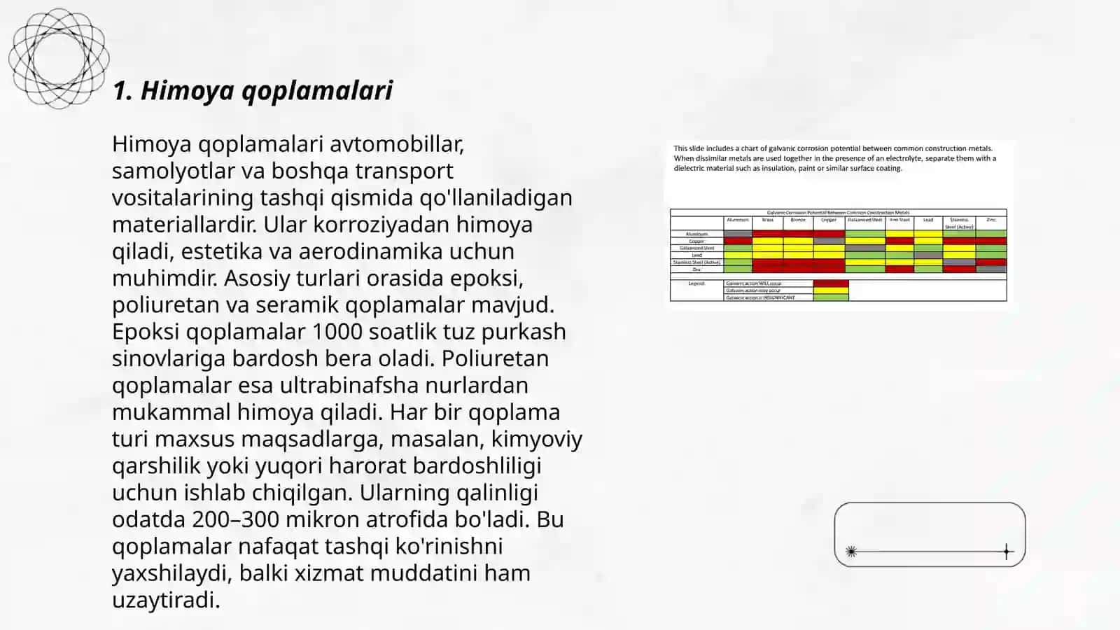 Metallarni korroziyadan saqlash usullari 3