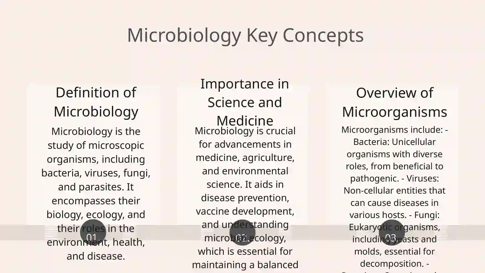Microbiology 3
