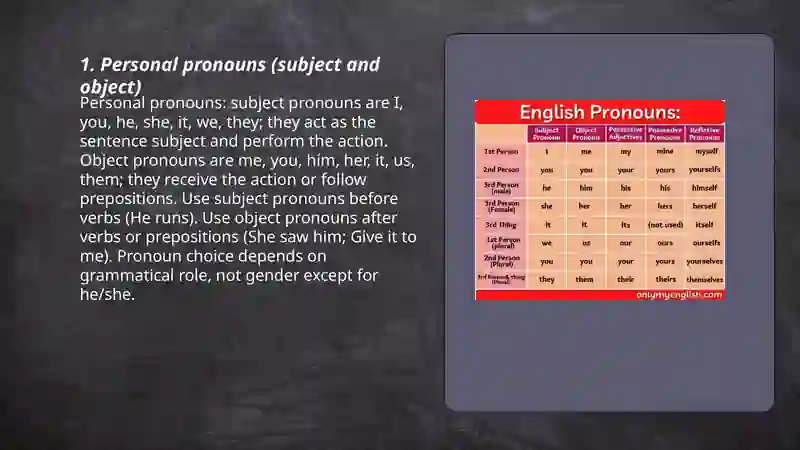 Pronouns 3