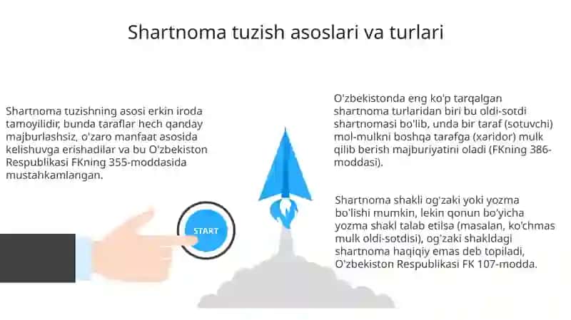Shartnomalar Tuzish va Ro'yxatdan O'tkazish Maslahat xizmatlari 3