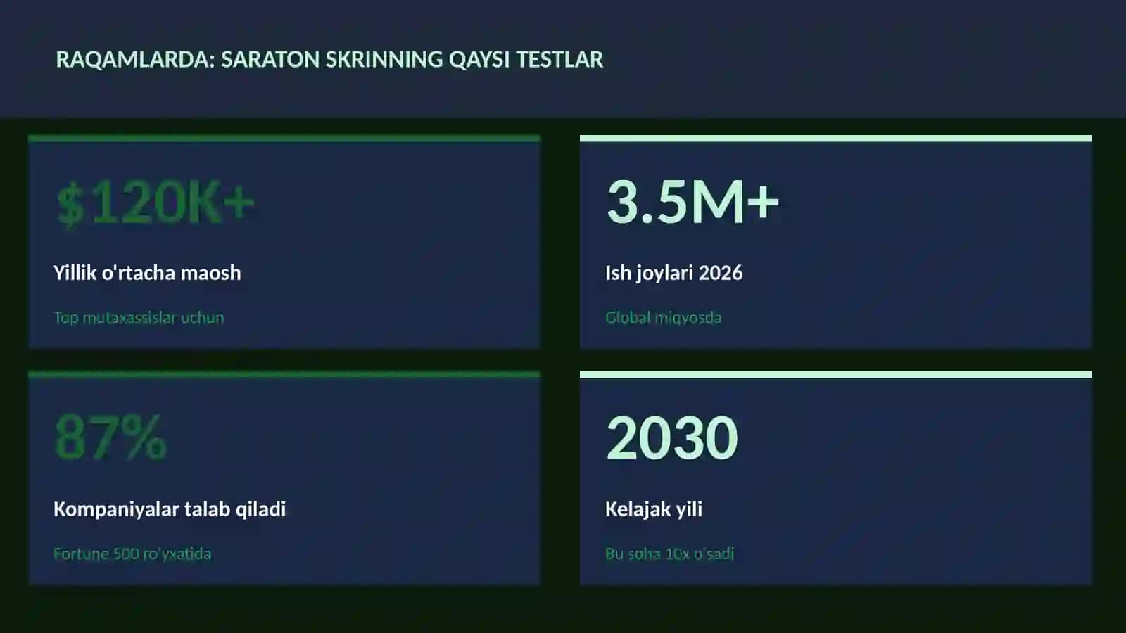 Saraton skrinning qaysi testlar 3
