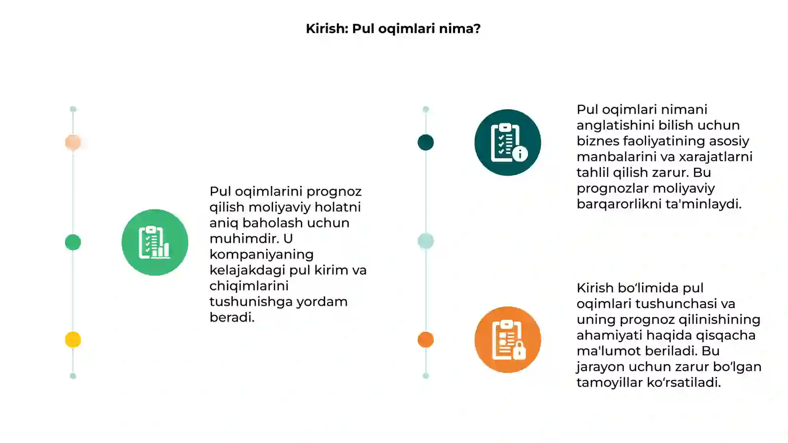 Pul oqimlarini prognoz qilish 3