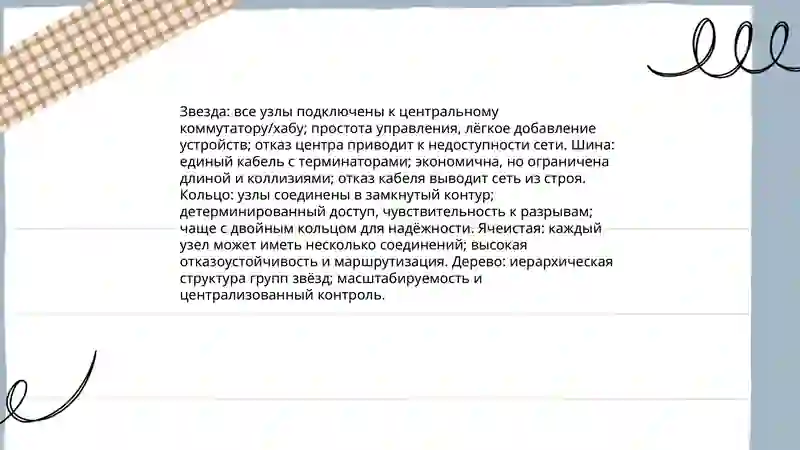 Топология сети 3