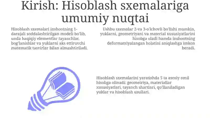 Muhandislik tuzilmalari qismlarining hisob sxemalari 3