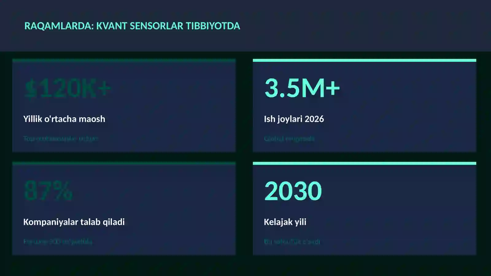 Kvant sensorlar tibbiyotda 3