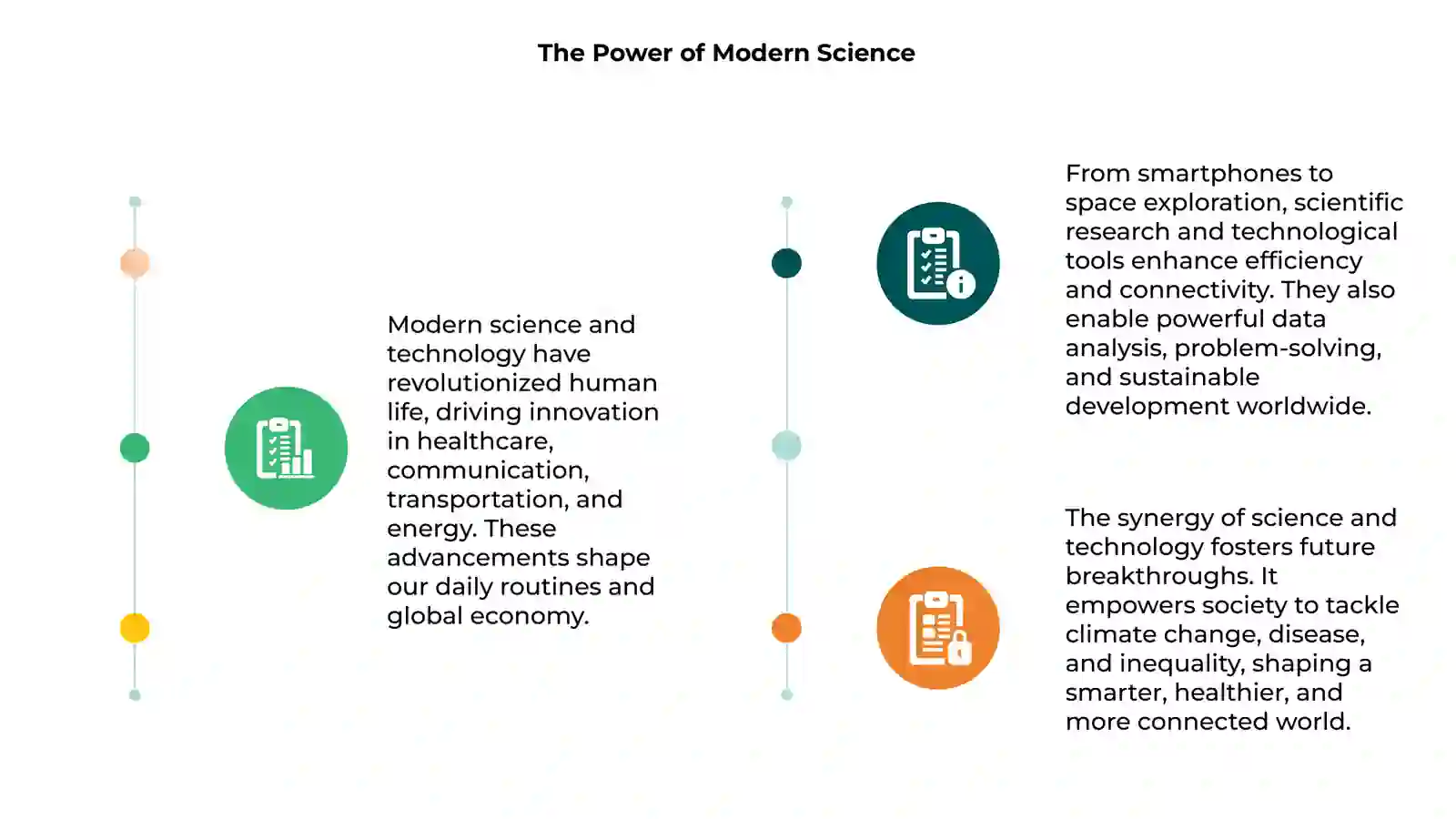 Science and technology 3