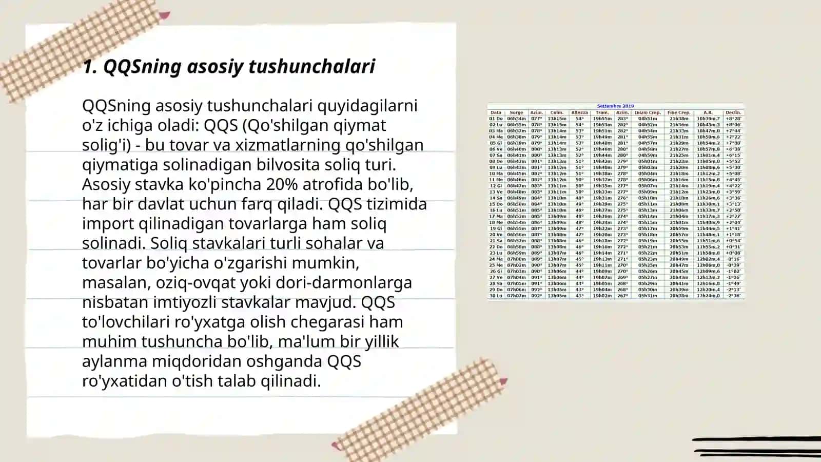 Qo'shilgan qiymat solig'i va uni hisoblash 3