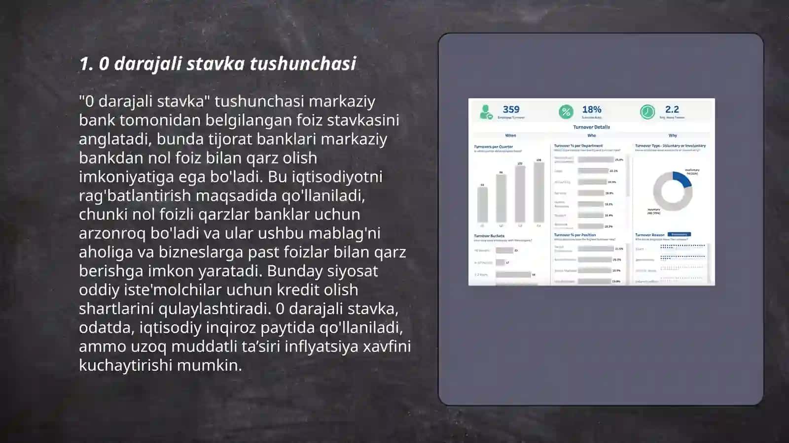0 darajali stavka tushunchasi 3
