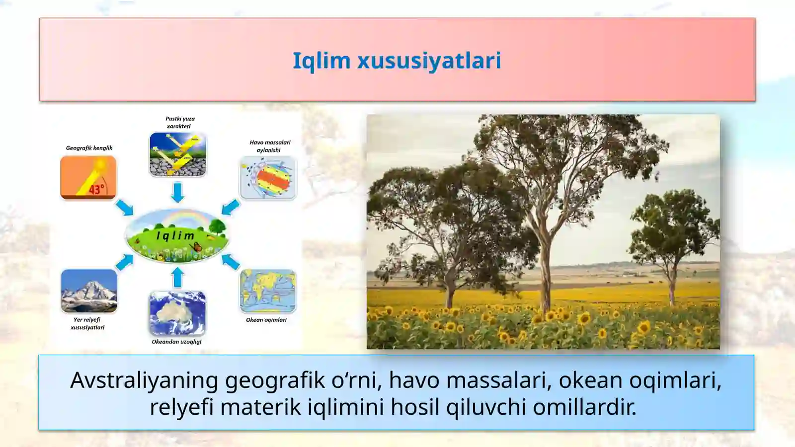 Iqlim xususiyatlari 3