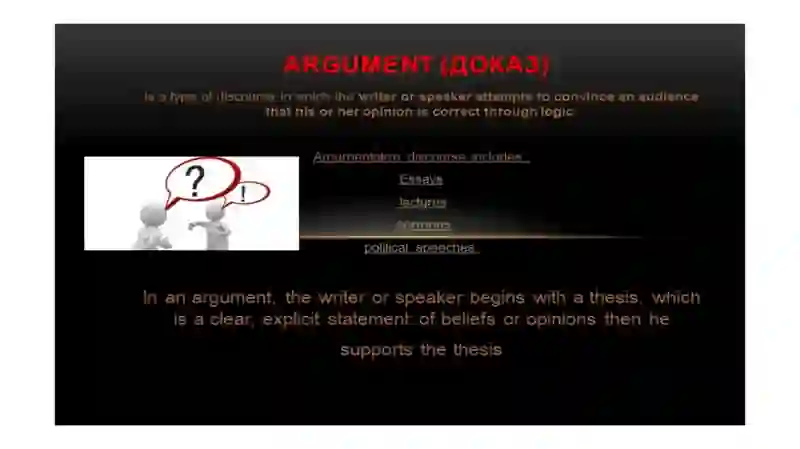 Types of Discourse 3