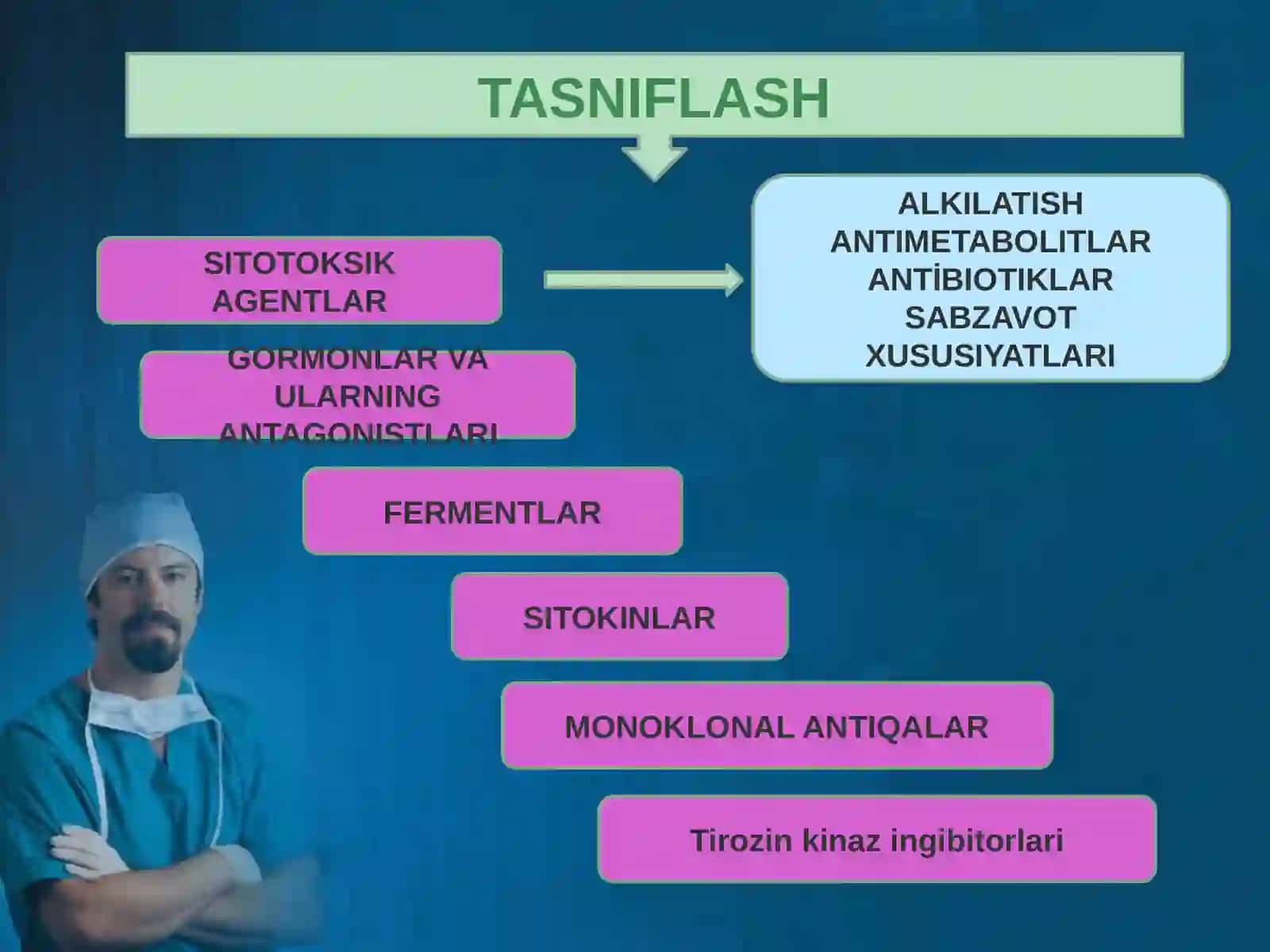 Xavflio'smalargaqarshi 3