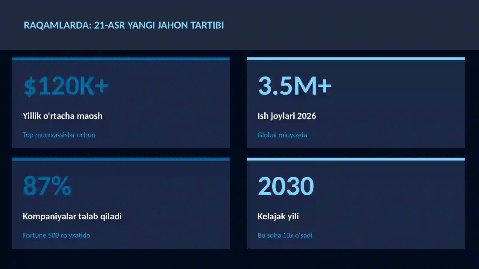 21-asr yangi jahon tartibi 3